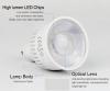 GU10 6W RGB+CCT RADIO FREQUENCY LED GLOBE.